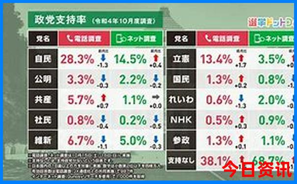 北京到呼和浩特沿途旅游景点
